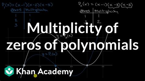 what is the multiplicity of a polynomial.